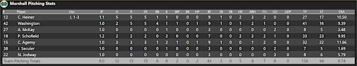 Screenshot 2024-03-20 185021